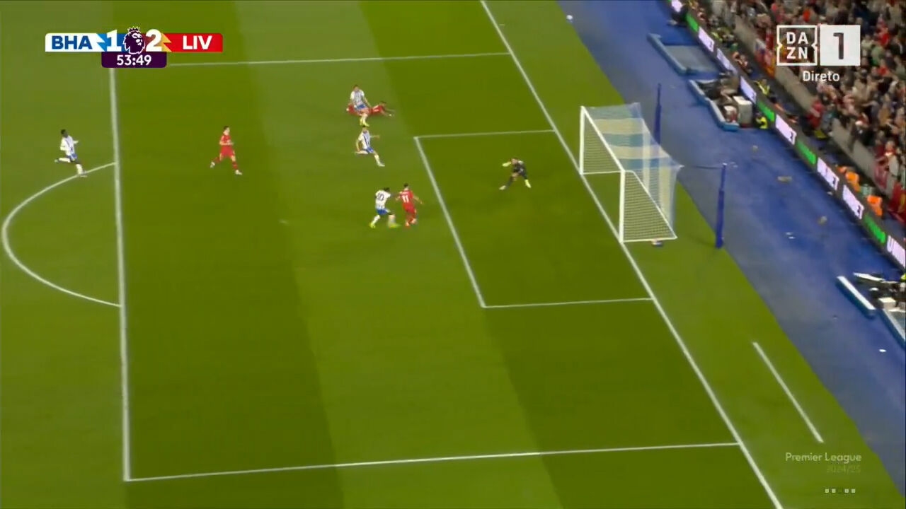 O falhanço de Salah