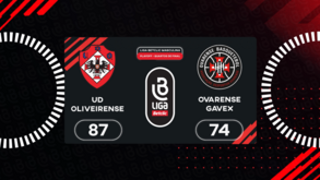 Liga Betclic masculina: o resumo do UD Oliveirense-Ovarense