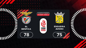 Liga Betclic feminina: o resumo do Benfica-Esgueira