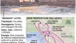 Jogos Olímpicos de Los Angeles'2028 vão ter... táxis aéreos