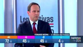 Fernando Medina diz que Pedro Nuno Santos deve refletir sobre o porquê do PS não ter chegado 