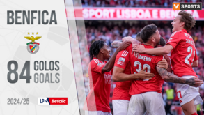 Benfica acabou época com 84 golos na Liga Betclic: recorde como foram marcados