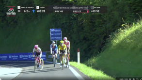 Etapa rainha do Giro: Roglic desiste, Ayuso afunda-se, Del Toro aguenta a camisola rosa