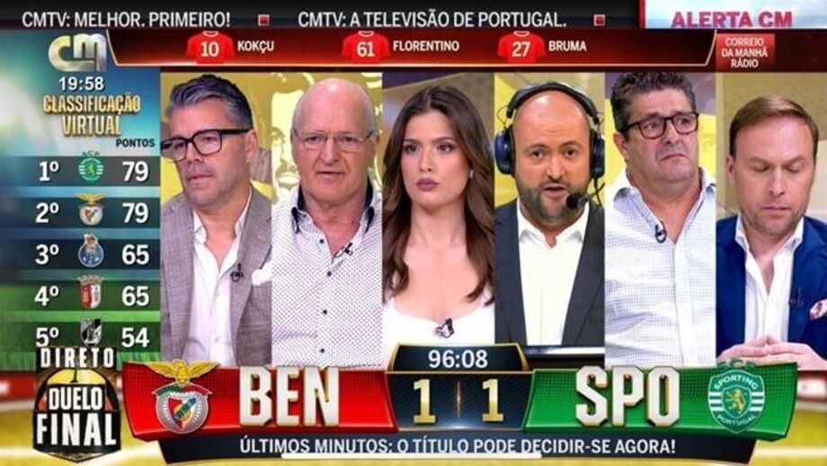 CMTV bate TVI e RTP1 no horário nobre com os três programas mais vistos do dia
