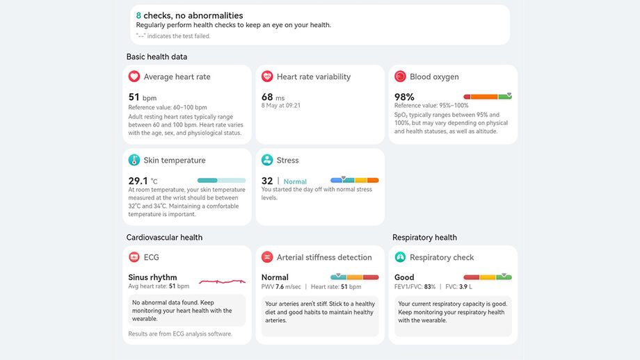 Impressionante a quantidade de métricas que obtemos