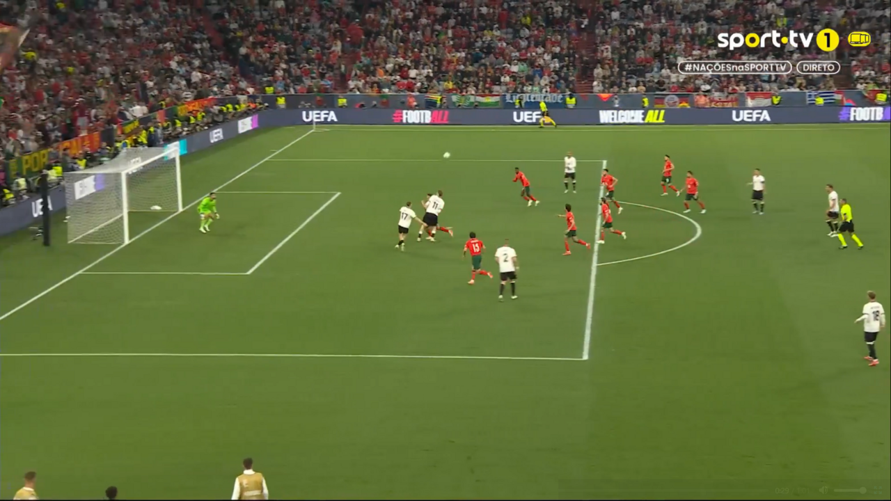 Alemanha marca golo a Portugal com polémica no Euro