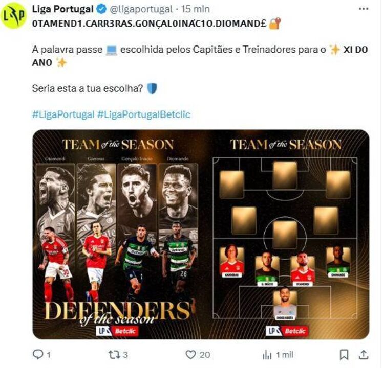 Benfica e Sporting dominam a defesa do 11 do ano da Liga Betclic