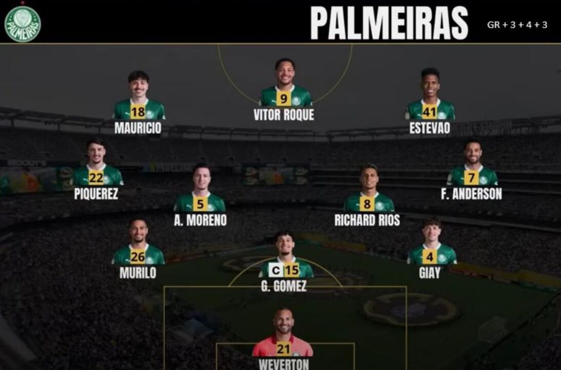 O onze do Palmeiras frente ao FC Porto