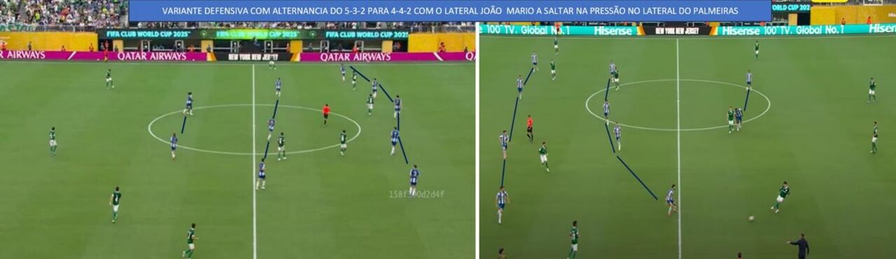 No momento de organização defensiva, o FC Porto optou por um bloco médio