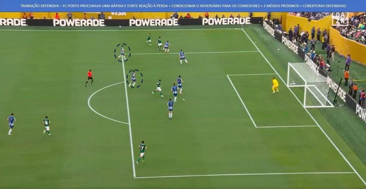 A transição defensiva do FC Porto frente ao Palmeiras