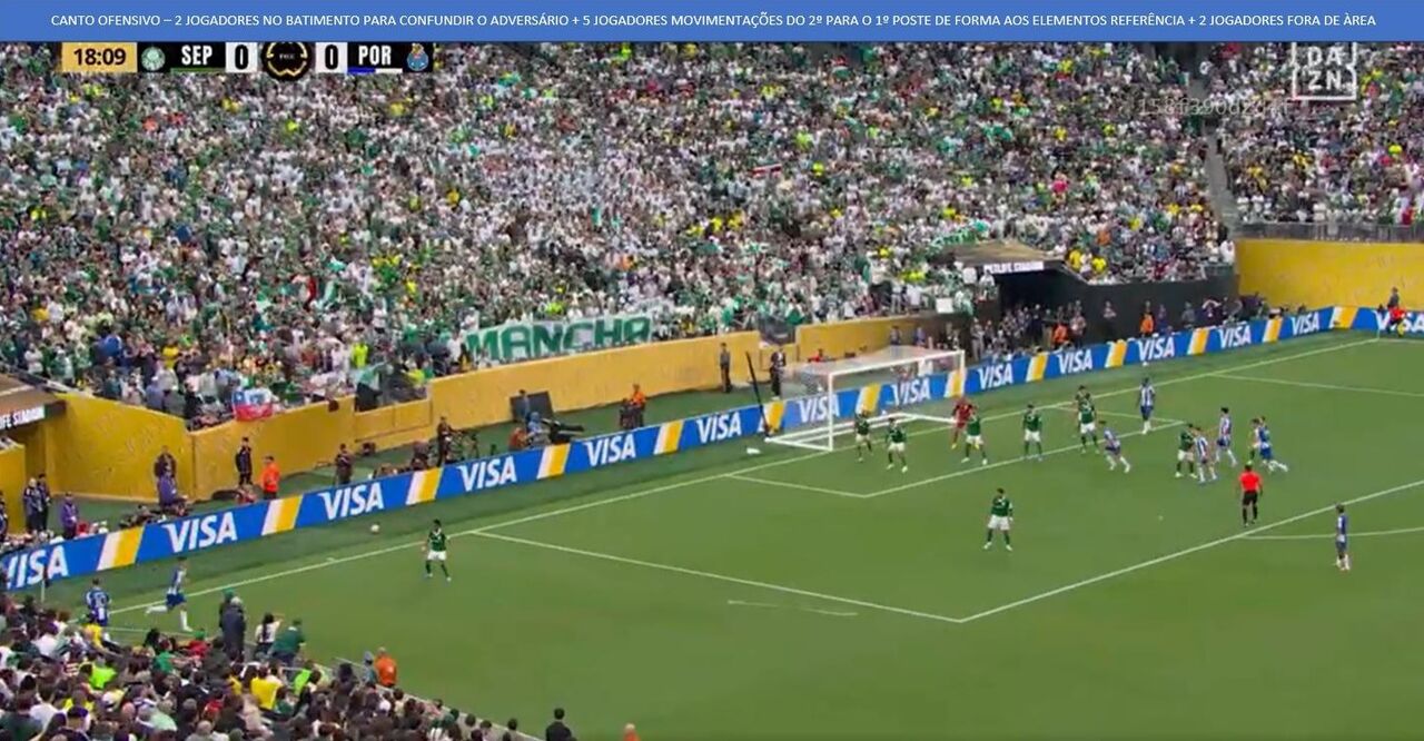 A organização do FC Porto nas bolas paradas ofensivas