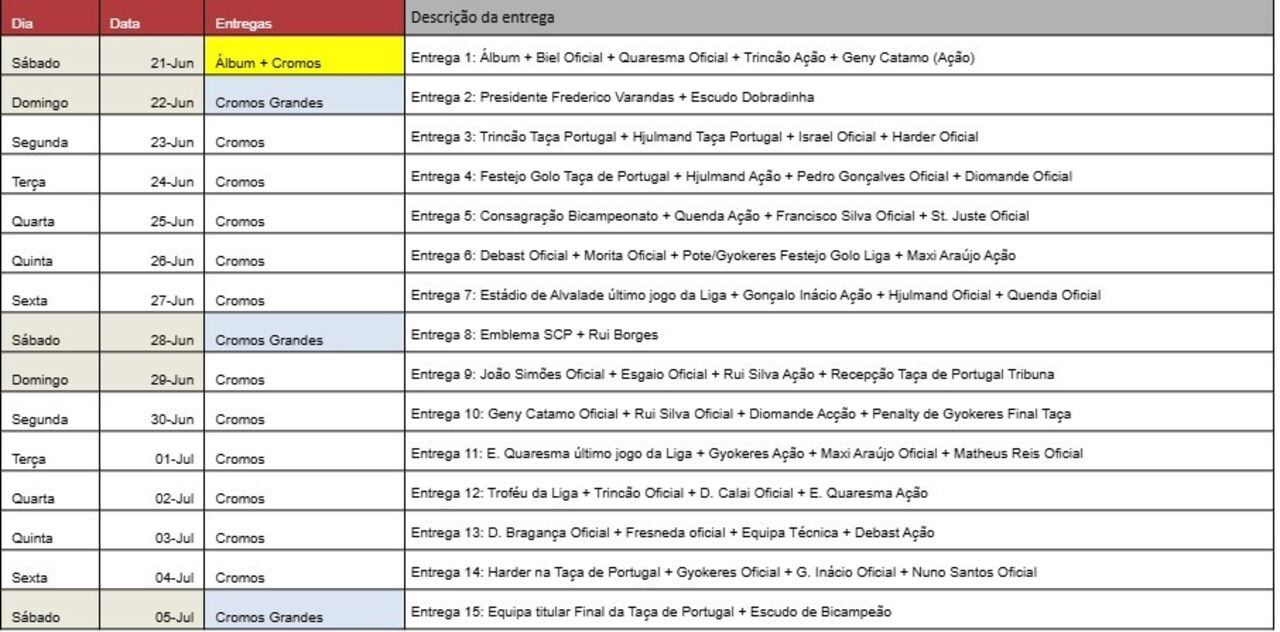 Álbum Sporting campeão