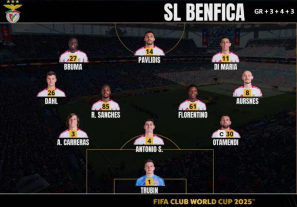 O onze do Benfica para o jogo com o Boca Juniors