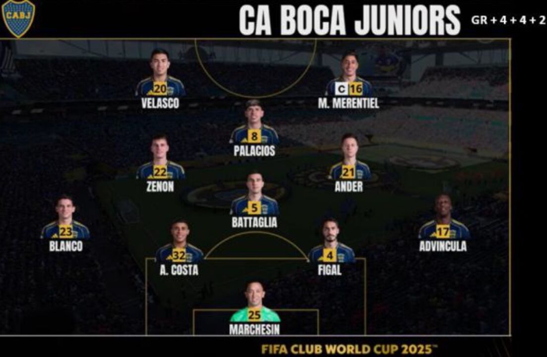O onze do Boca Juniors frente ao Benfica