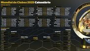 Calendário completo do Mundial de Clubes 2025