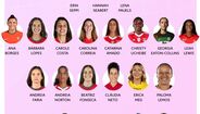 As nomeadas para o melhor 11 do ano da Liga BPI