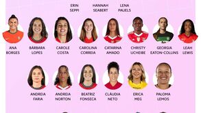 Gala das Campeãs Record BPI: as nomeadas para o 11 do ano da Liga BPI