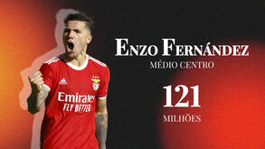 Chelsea vai ser adversário mas já foi amigo: Benfica encaixou mais de 200 milhões em vendas