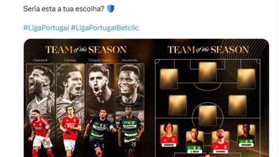 Benfica e Sporting dominam a defesa do 11 do ano da Liga Betclic
