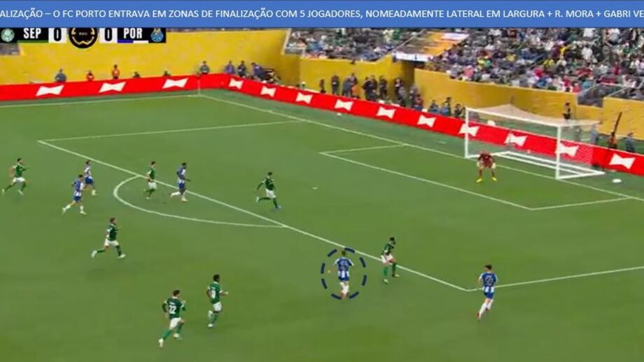 A organização ofensiva do FC Porto na fase de finalização