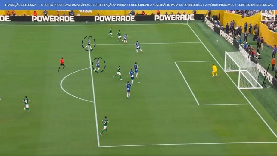 A transição defensiva do FC Porto frente ao Palmeiras