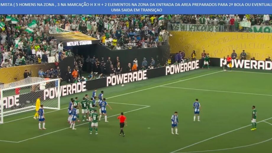 A organização do FC Porto nos esquemas táticos defensivos