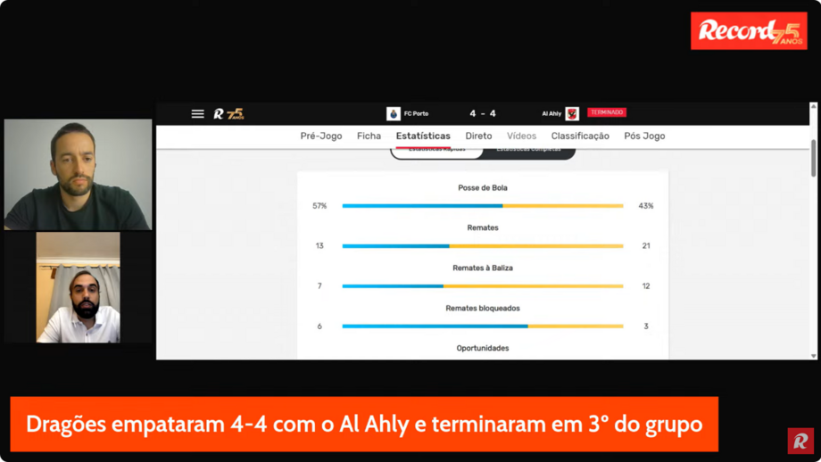 A análise aos temas que marcam a atualidade desportiva desta terça-feira