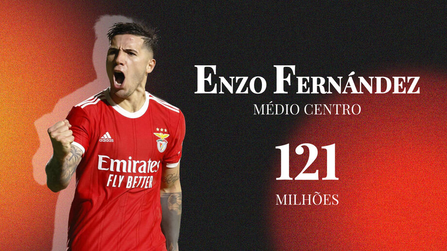 Equipas defrontam-se nos oitavos-de-final do Mundial de Clubes