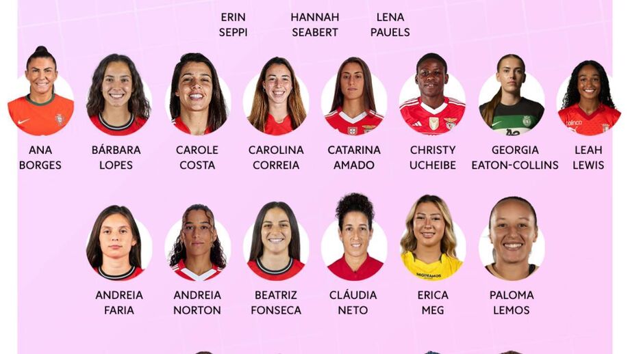 As nomeadas para o melhor 11 do ano da Liga BPI
