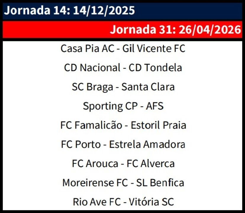 Patch Brodé Officiel Liga Portugal 1 Betclic - Saison 2025-2026 | Pour Maillot De Football