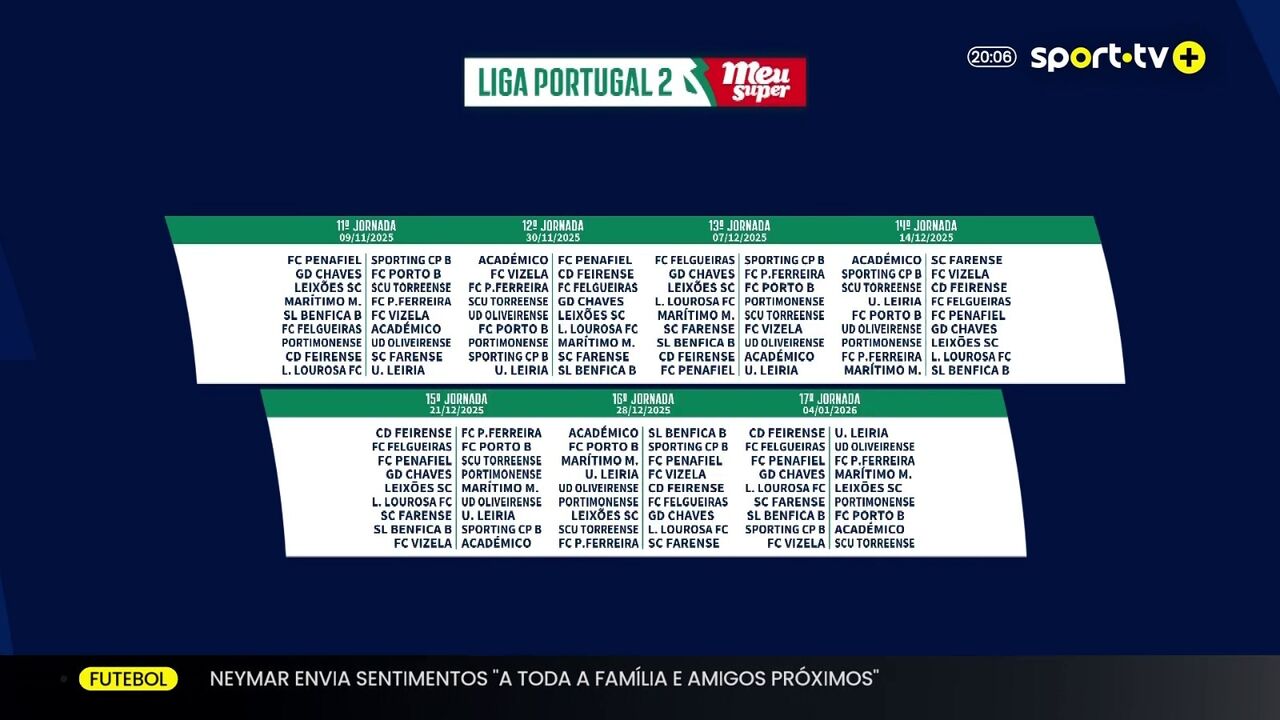 O calendário completo da Liga Portugal Meu Super 2025/26, jornada a O calendário completo da Liga Portugal Meu Super 2025/26, jornada a