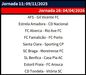 Jornada 11