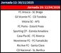 Jornada 12