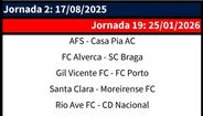 Jornada 2
