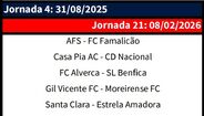 Jornada 4