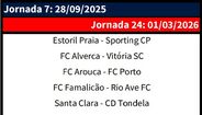Jornada 7