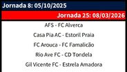 Jornada 8