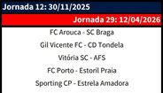 Jornada 12