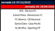 Jornada 13