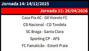 Jornada 14