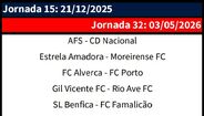 Jornada 15