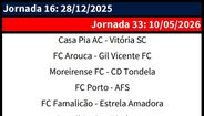 Jornada 16