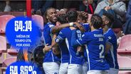 Feirense com maior média de tempo útil de jogo na 2.ª Liga em 2024/25