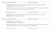 Sporting recorreu dos castigos de Quenda e Debast 