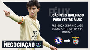 Sporting apresenta Kochorashvili, Al Nassr empresta avançado a Mourinho e Farioli oficializado no FC Porto