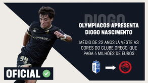 FC Porto oficializa Borja Sainz, Benfica confirma saída de Kökçü e Aston Villa estabelece preço de Barrenechea