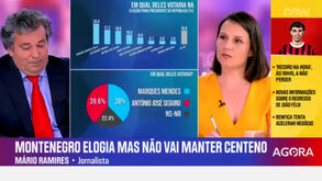 Bruno Faria Lopes: «Existem muitos anticorpos por parte do PSD relativamente a Mário Centeno»
