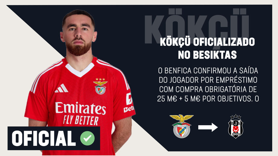 Kökçü e Gyökeres são os protagonistas do dia de hoje