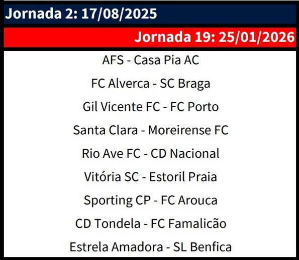Jornada 2