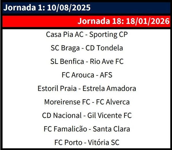 Jornada 1